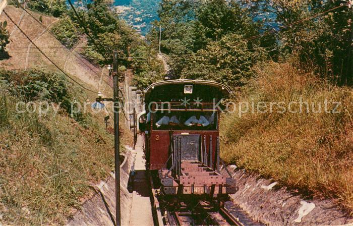 Penang Hill Railway