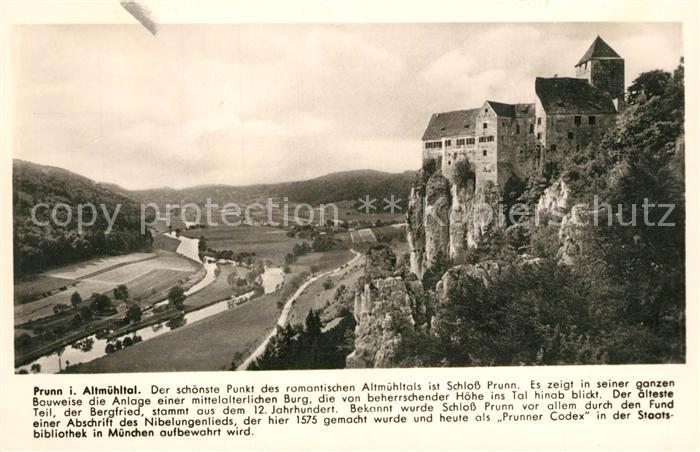 Prunn Altmuehl Panorama Altmuehltal Schloss Franckh Chronik Karte
