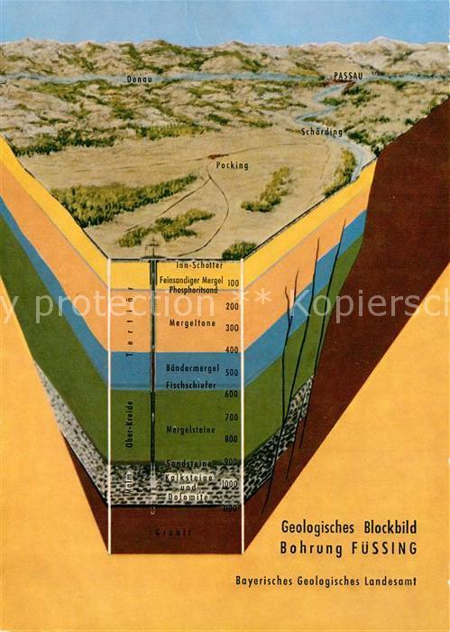 Fuessing Bad Geologisches Blockbild Bohrung