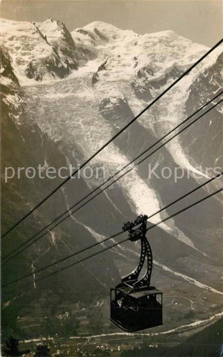 Chamonix Seilbahn
