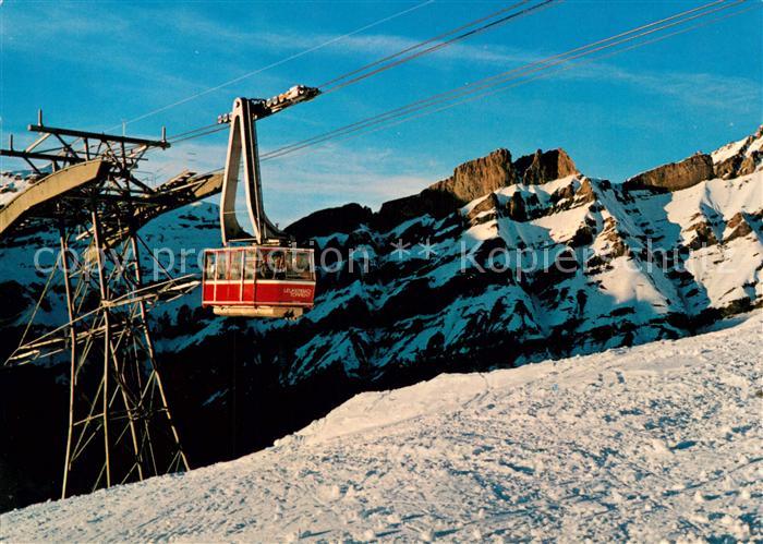 Seilbahn Torrentbahn Plattenhoerner
