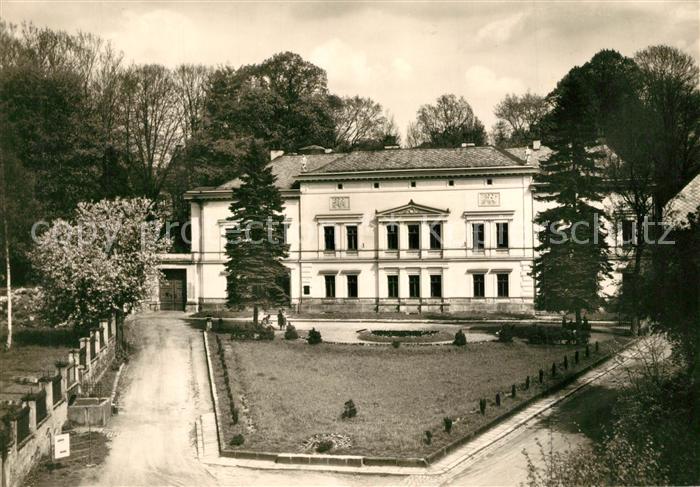 Liberec Oblastni galerie