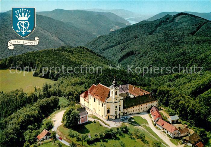 Maria Langegg Fliegeraufnahme Wallfahrtskirche