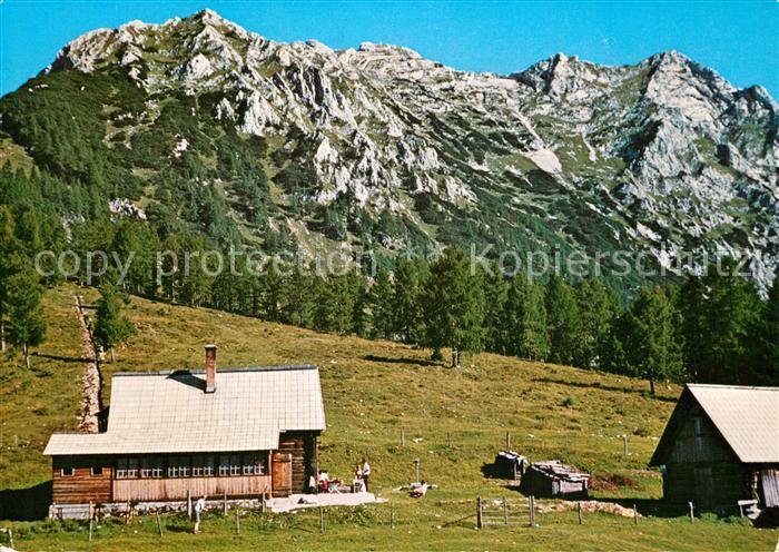 Pyhrn Gowialm Panorama