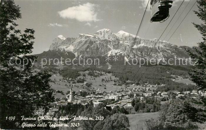 Cortina d Ampezzo Funivia Cortina Faloria Gruppo delle Tofane