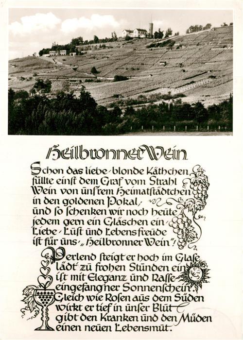 Heilbronn Neckar Weingebiet und Weinspruch