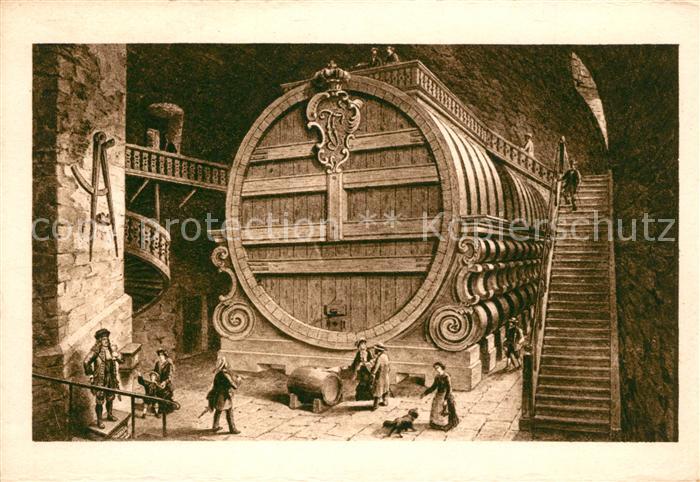 Heidelberg Neckar Grosses Fass