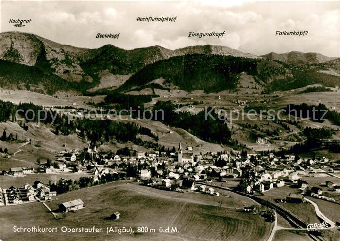 Oberstaufen Fliegeraufnahme