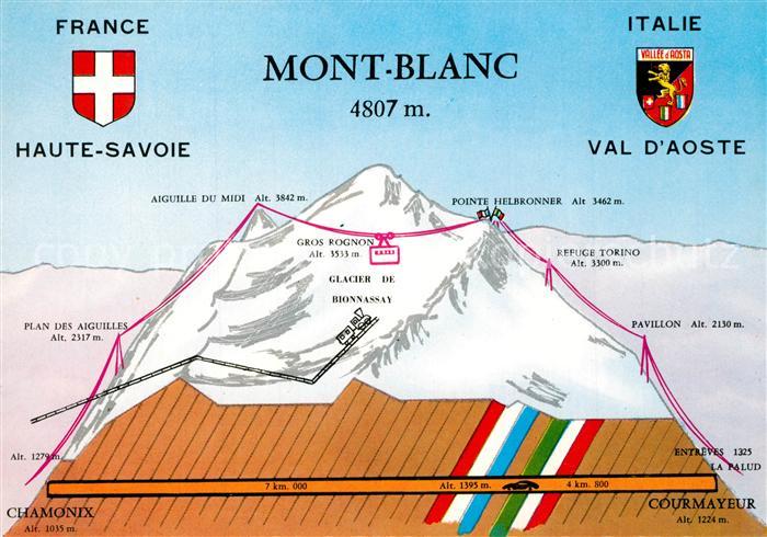 Mont Blanc Panoramakarte