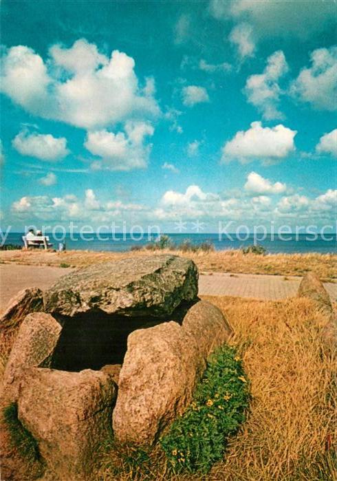 Kampen Sylt Deichpromenade