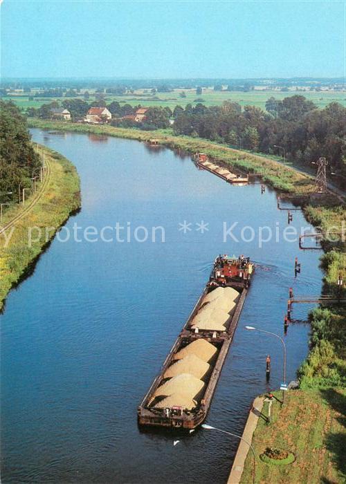 Niederfinow Oder Havel Kanal Frachtkahn Binnenschifffahrt Fliegeraufnahme