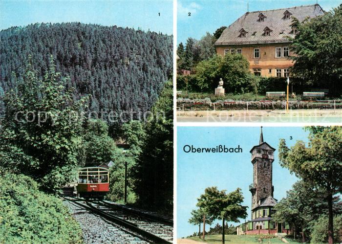 Oberweissbach Bergbahn Froebelhaus Froebelturm