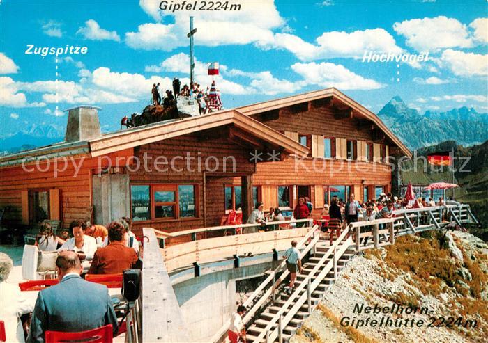 Oberstdorf Nebelhorn Gipfelhuette Hochvogel Zugspitze