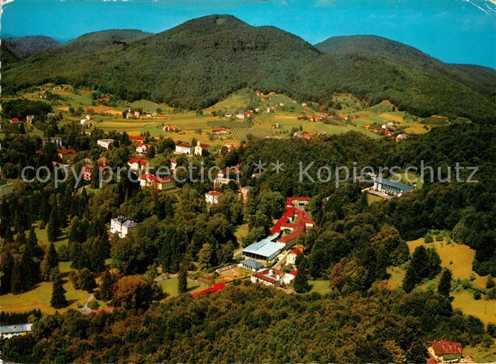 Bad Gleichenberg Fliegeraufnahme