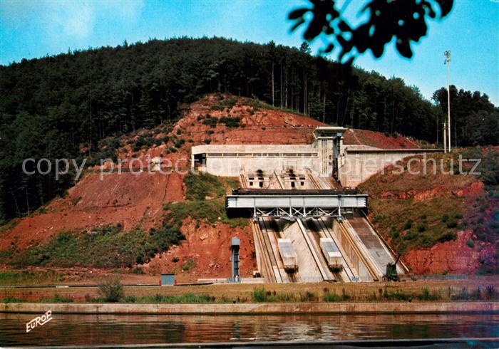 Arzviller Plan Incline Transversal Canal de la Marne au Rhin Schiffshebewerk