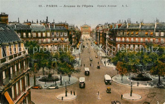 Paris Avenue de l Opera