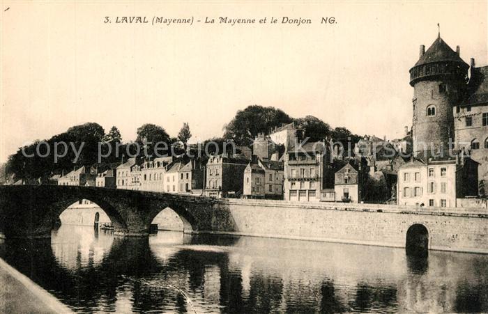 Laval Mayenne Panorama