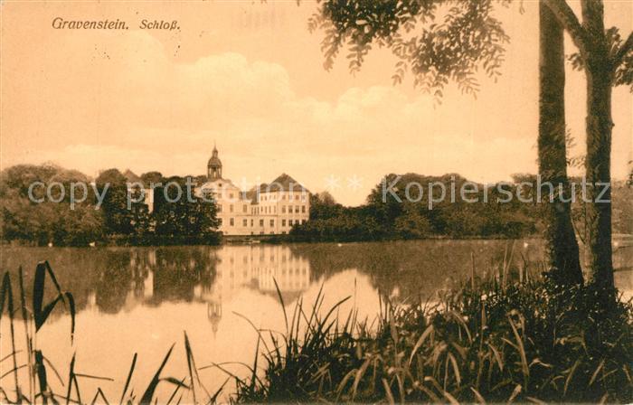 Gravenstein Schloss