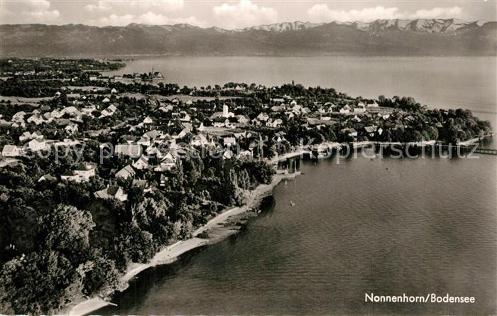 Nonnenhorn Fliegeraufnahme