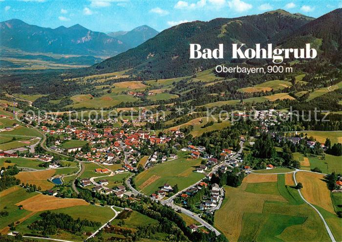 Bad Kohlgrub Fliegeraufnahme