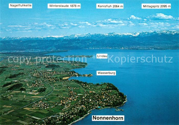 Nonnenhorn Fliegeraufnahme Bergketten