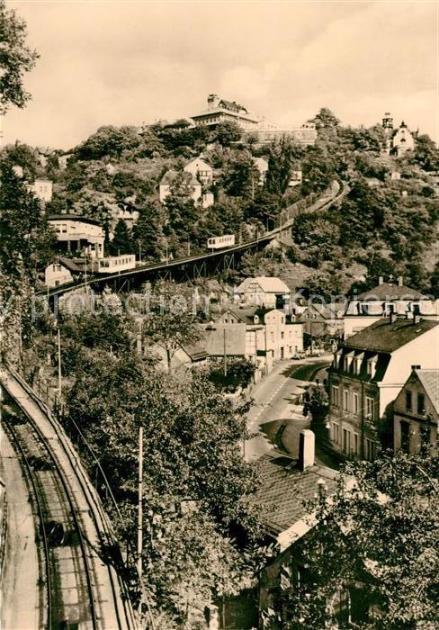 Loschwitz Dresden Blick zum Luisenhof