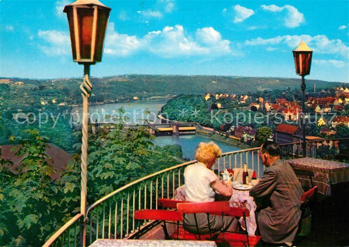 Essen Ruhr Baldeneysee