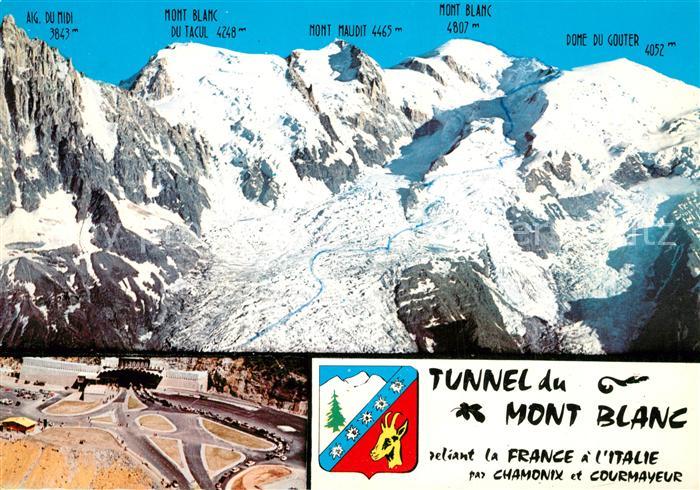 Chamonix Tunnel du Mont Blanc reliant la France