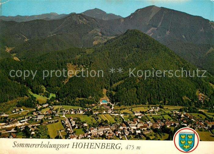 Hohenberg Niederoesterreich Fliegeraufnahme