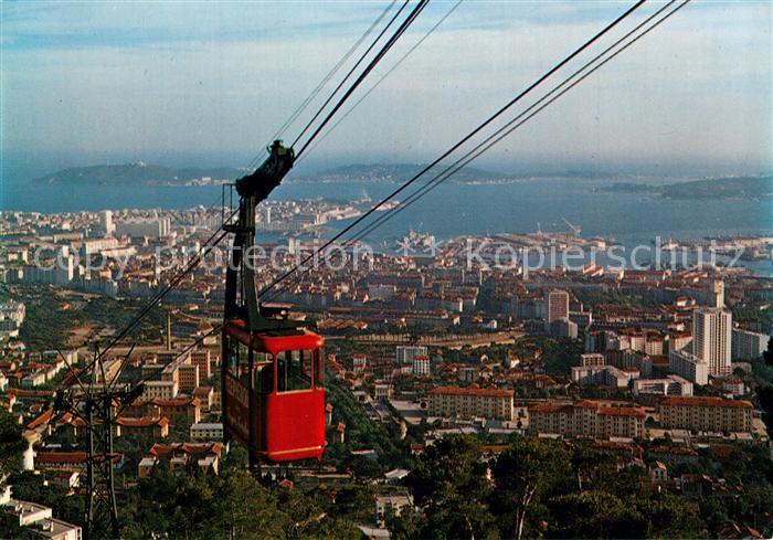 Toulon Var Bergbahn Stadtpanorama