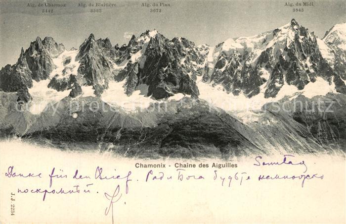 Chamonix Panorama Chaine des Aiguilles