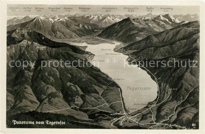 Tegernsee Panoramakarte