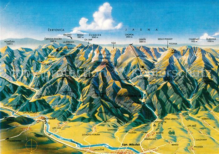 Nizke Tatry Panoramakarte