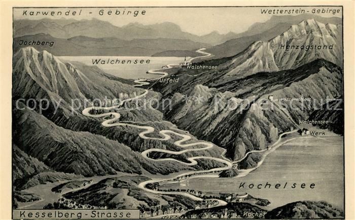 Walchensee Panoramakarte