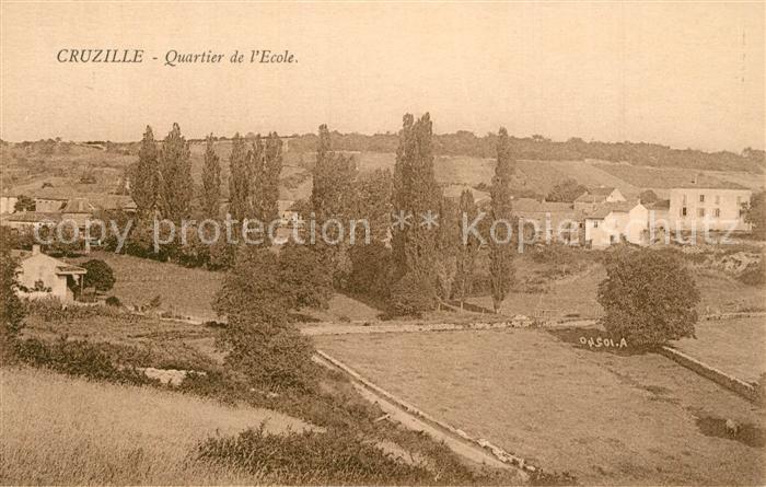 Cruzilles les Macon Quartier de l'Ecole