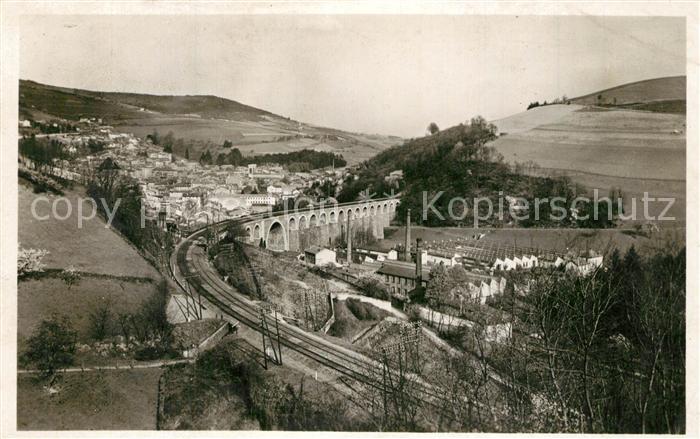 Tarare Panorama Viaduc