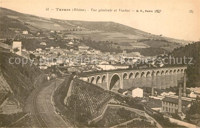 Tarare Vue Generale et Viaduc