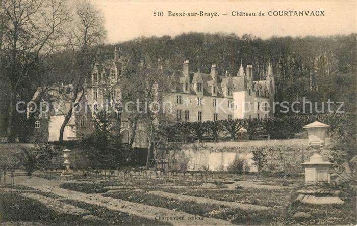 Besse-sur-Braye Chateau de Courtanvaux