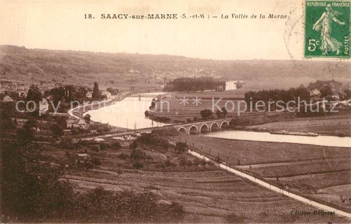 Saacy-sur-Marne Fliegeraufnahme Vall?e de la Marne