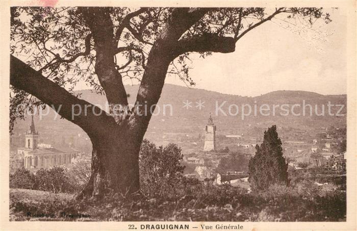 Draguignan Vue Generale