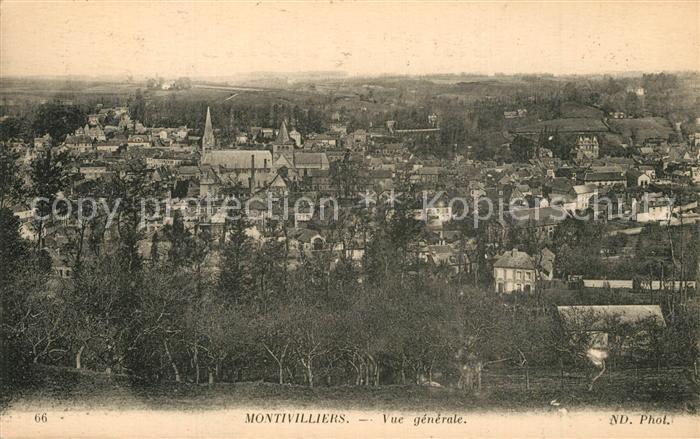 Montivilliers Vue Generale