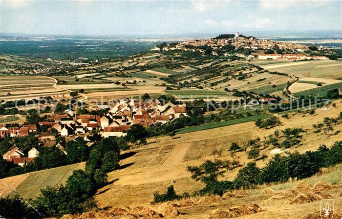 Sancerre Vue Generale