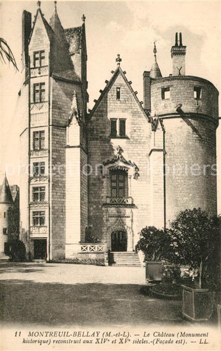Montreuil-Bellay Chateau Monument historique