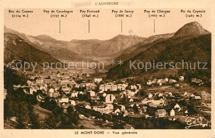 Le Mont-Dore Puy de Dome Vue generale