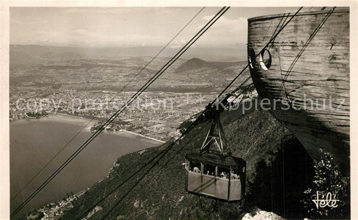 Veyrier-du-Lac Panorama Annecy