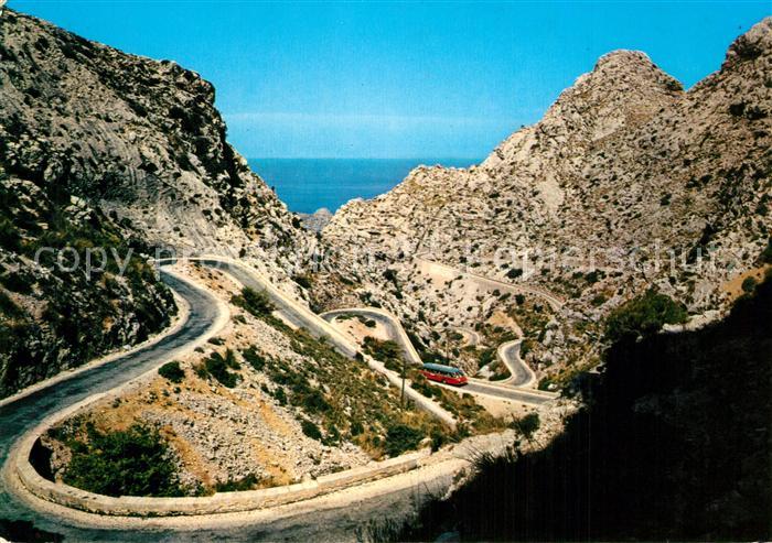 Mallorca Carretera de Sa Calobra