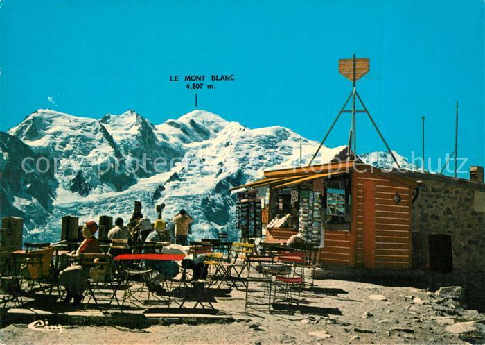 Chamonix Mont Blanc Panorama