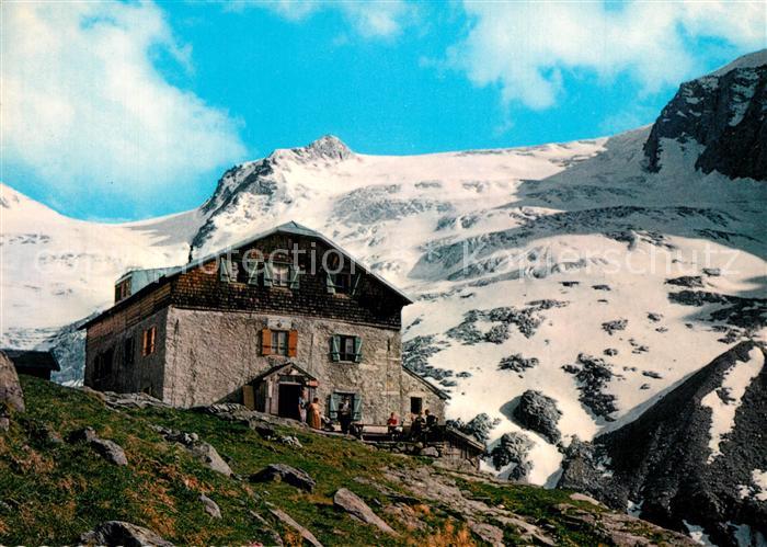Greizerhuette Panorama