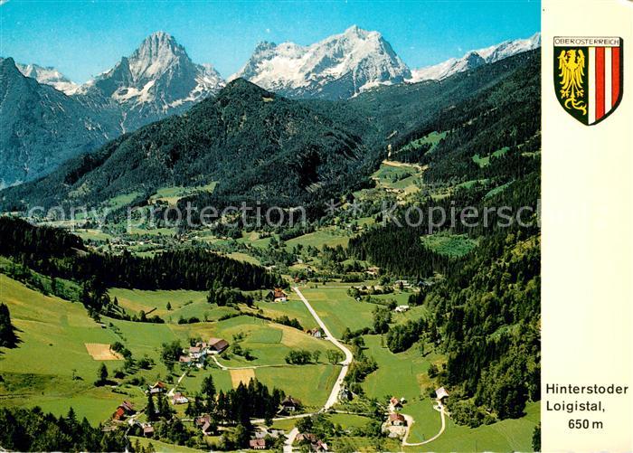 Hinterstoder Loigistal Fliegeraufnahme