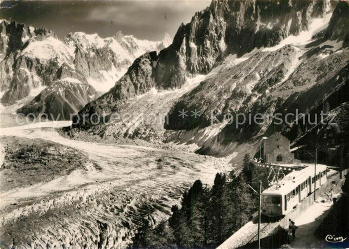 Chamonix Mer de Clace Grandes Jorassey